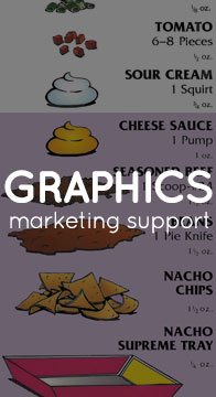 Graphics Marketing Support